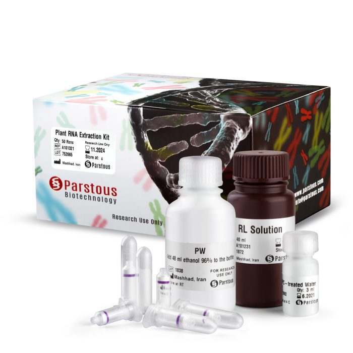Plant RNA extraction Kit